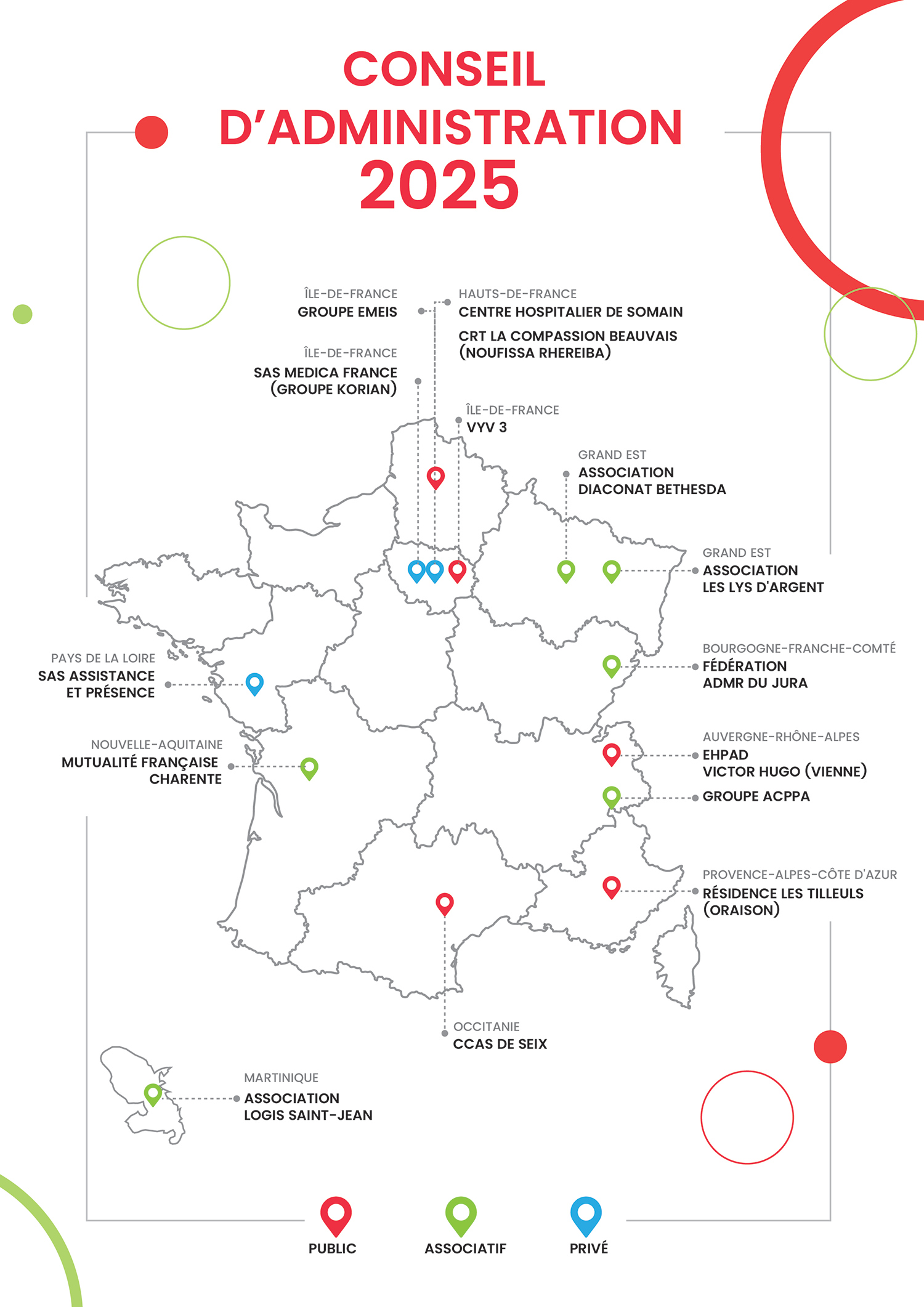 carte-conseil-administration-2025-2